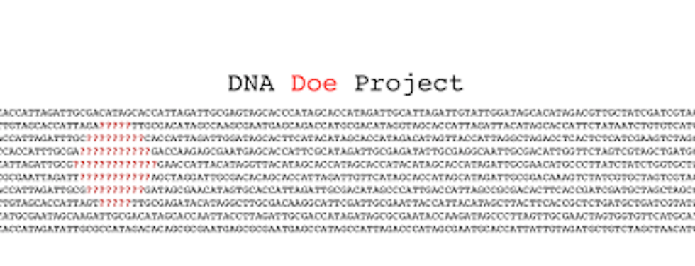 Resolved: The Identification Of Buckskin Jane Doe And The Technology Used In The Process