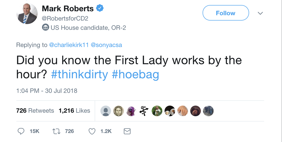 Supporting Women, Except those With Different Political Views, Only Hurts The Women's Movement