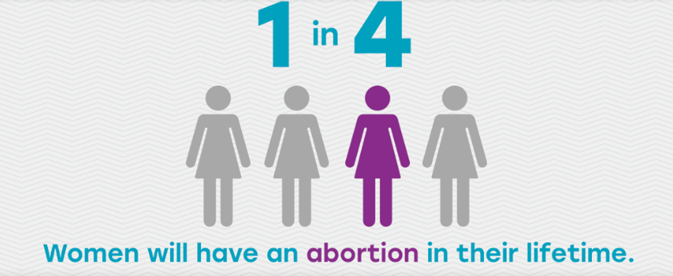 The Secret History Of The Anti-Abortion Movement