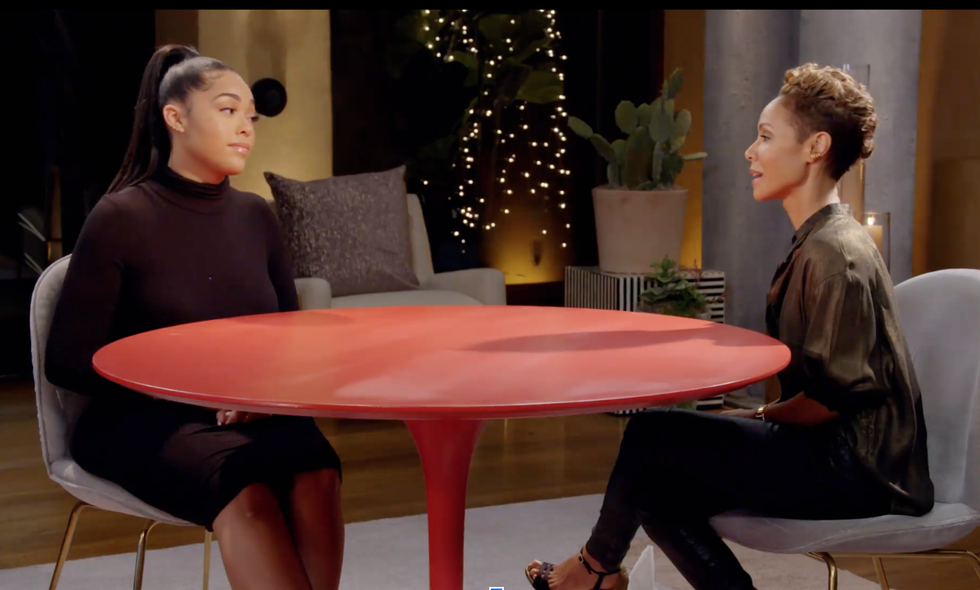 In Lieu Of The Jordyn Woods Scandal We Should All Be Thinking About The Repercussions Of Cyberbullying