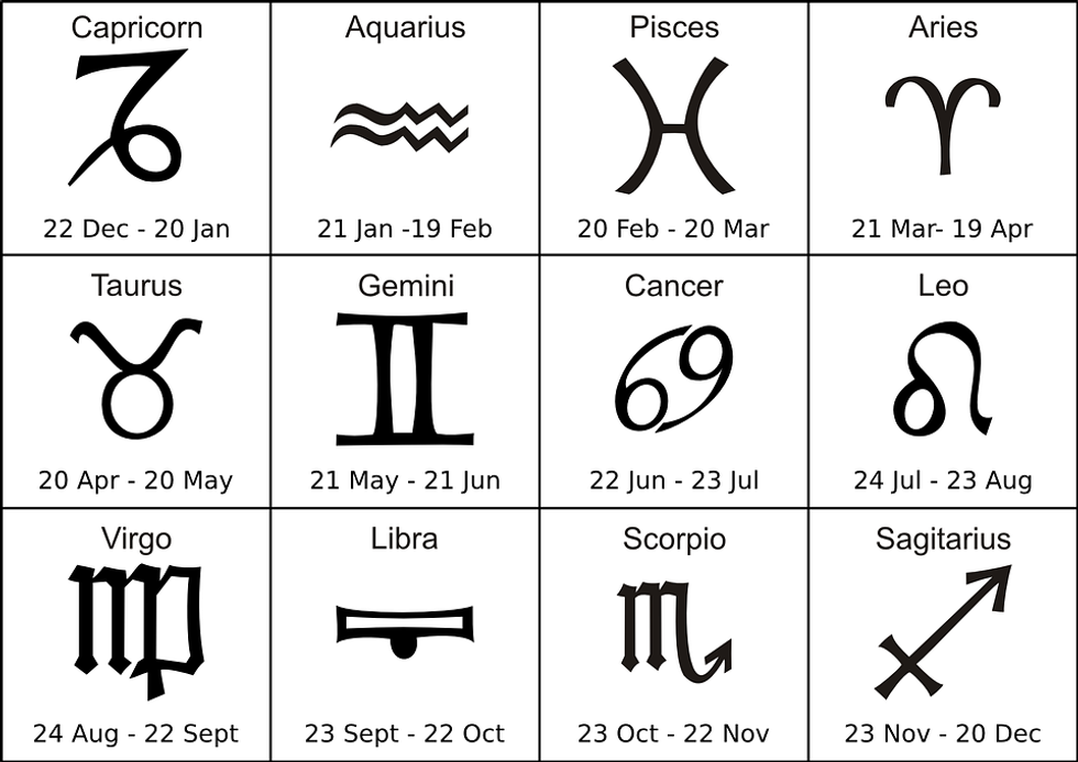 What Animal You Should Be Based On Your Zodiac