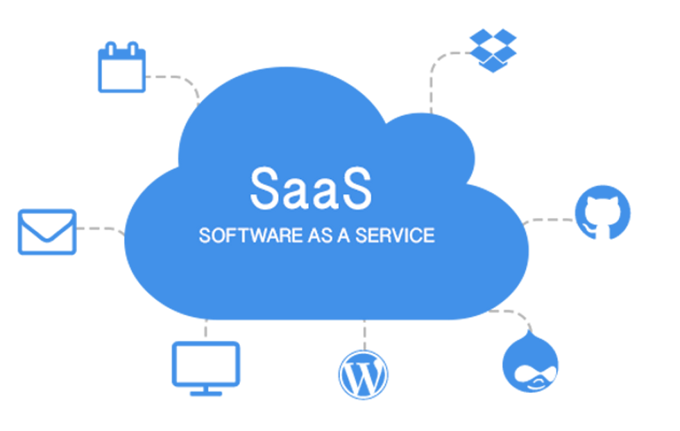 Suggest me a SaaS theme for my website.