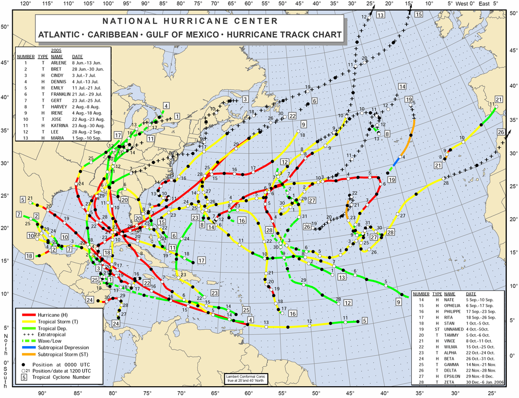 The Expense Of Hurricanes Should Not Be A Burden For Everyone