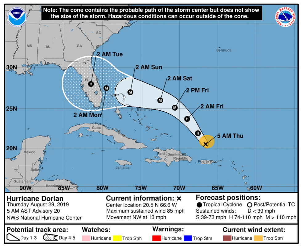 How Floridians Act When a Hurricane is Coming