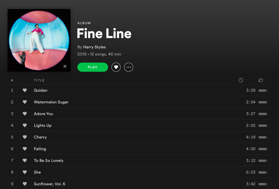 Fine Line by Harry Styles: A Review