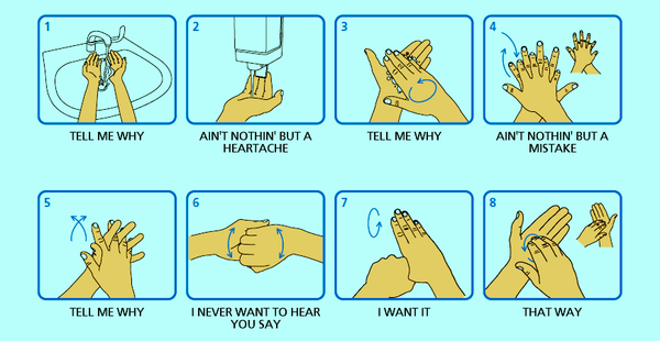 13 Catchy Songs To Sing For 20 Seconds While Washing Your Hands, So You Never Catch Coronavirus