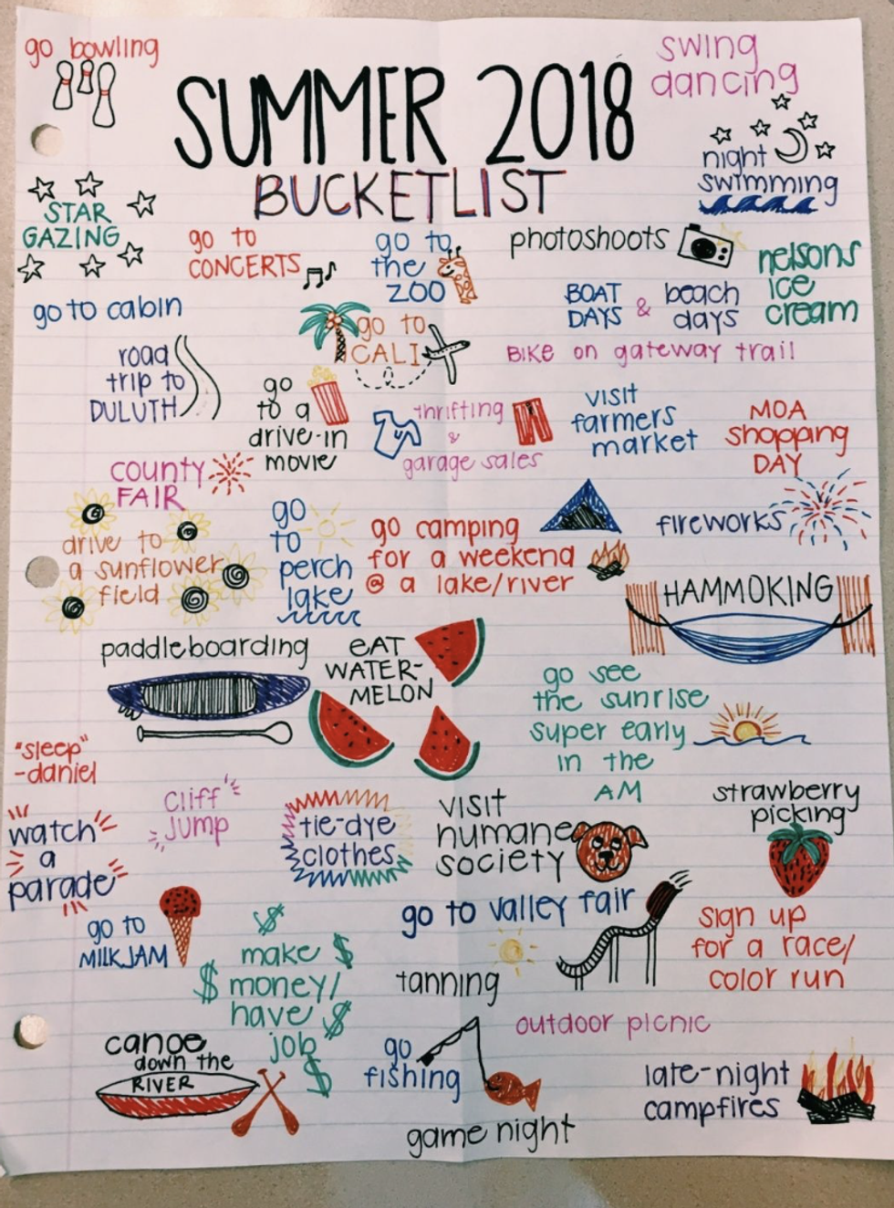 A Post-Quarantine Bucket list
