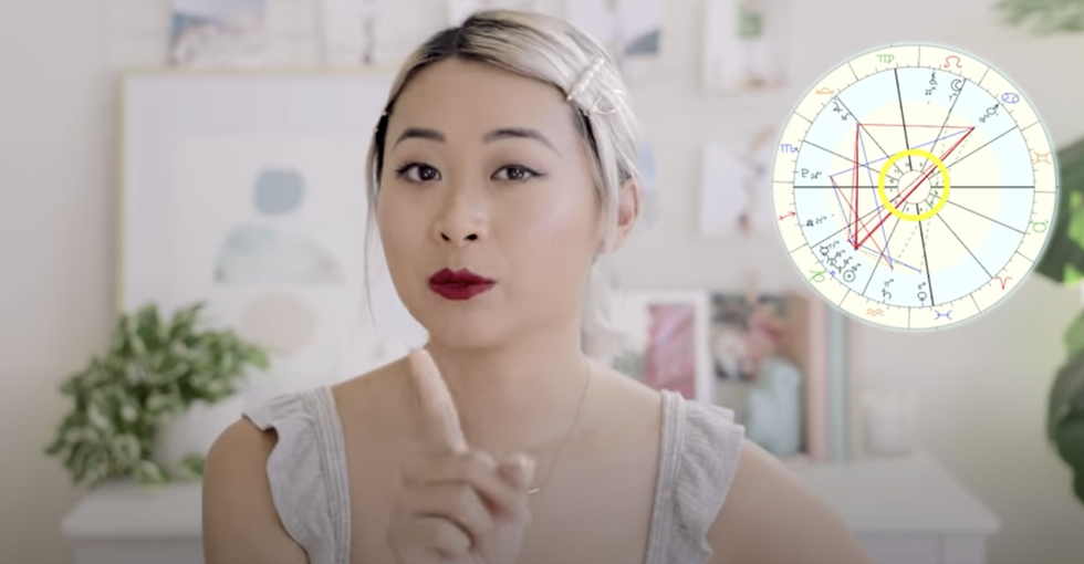 Buckle Up, 6 Planets Are Going Retrograde In the Next 6 Months