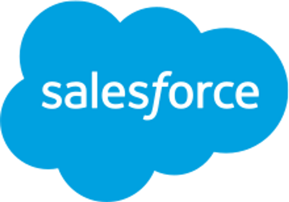 Why Are Salesforce Partial Data Sandbox Pricing the Best Testing Spaces for organizations
