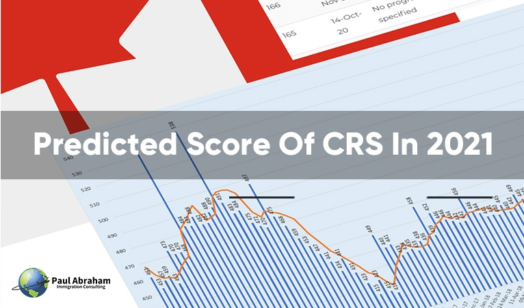 What Is The Predicted Score Of CRS In 2021?