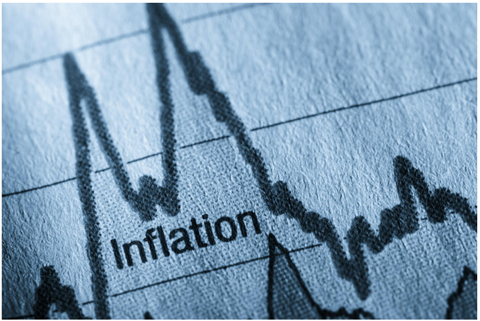 Prepare for a Red-Hot Inflation by Dr. Anosh Ahmed