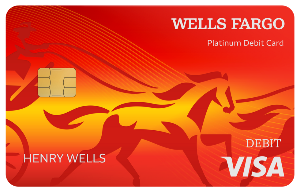 What are Wells Fargo cards?