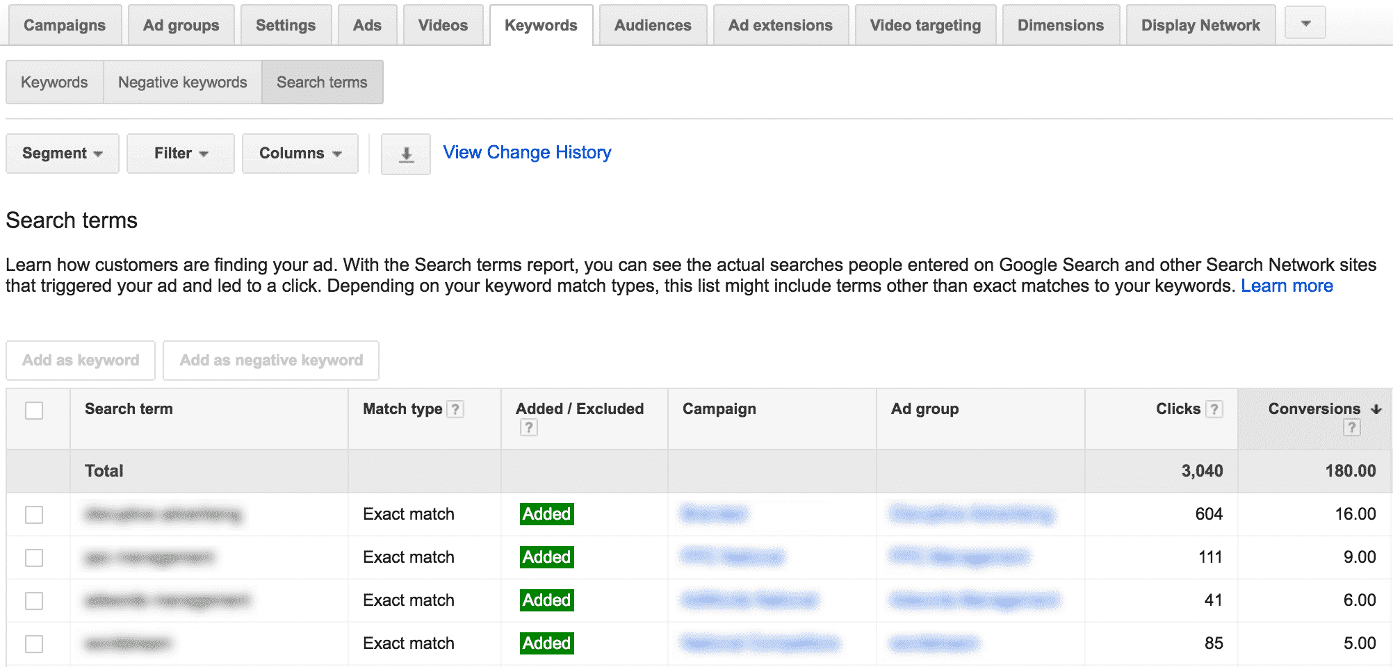 Factors to Consider Before Conducting Bulk Postal Verification