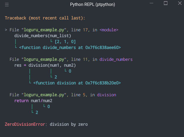 what is python and how we can become an expert in it?