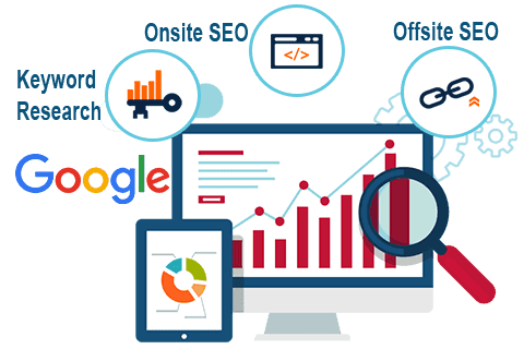 Which is the best SEO Company in USA?