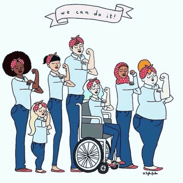 Intersectionality 101: Understanding Your Privilege And Oppression ...