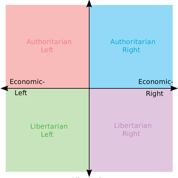 3 Logical Fallacies I've Finally Given Up