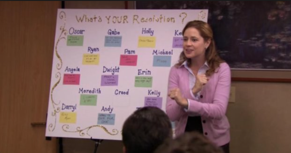 7 New Years Resolutions For 2017