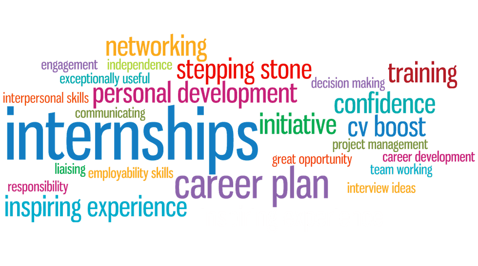 Applying To Internships