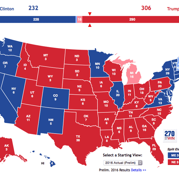 Why The Electoral College Is Still Important