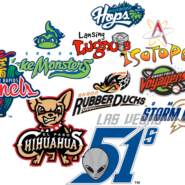 The Best Team Names In Minor League Baseball