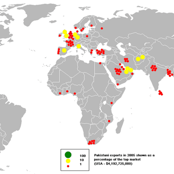 What Does Pakistan Actually Export?