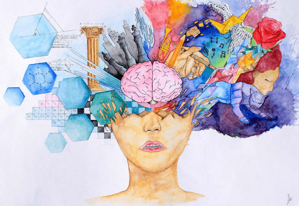 For My Fellow Right Brainers
