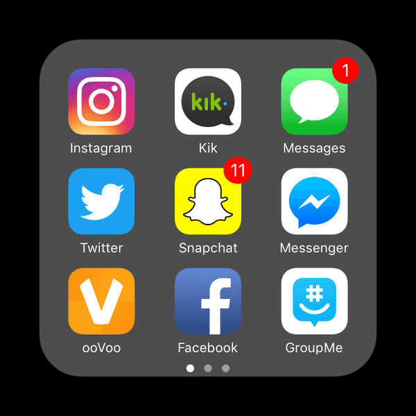 The Positive Effects Of Social Media