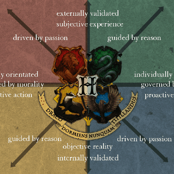 The Pumpkin Juice is Better in the Other Hogwarts’ House