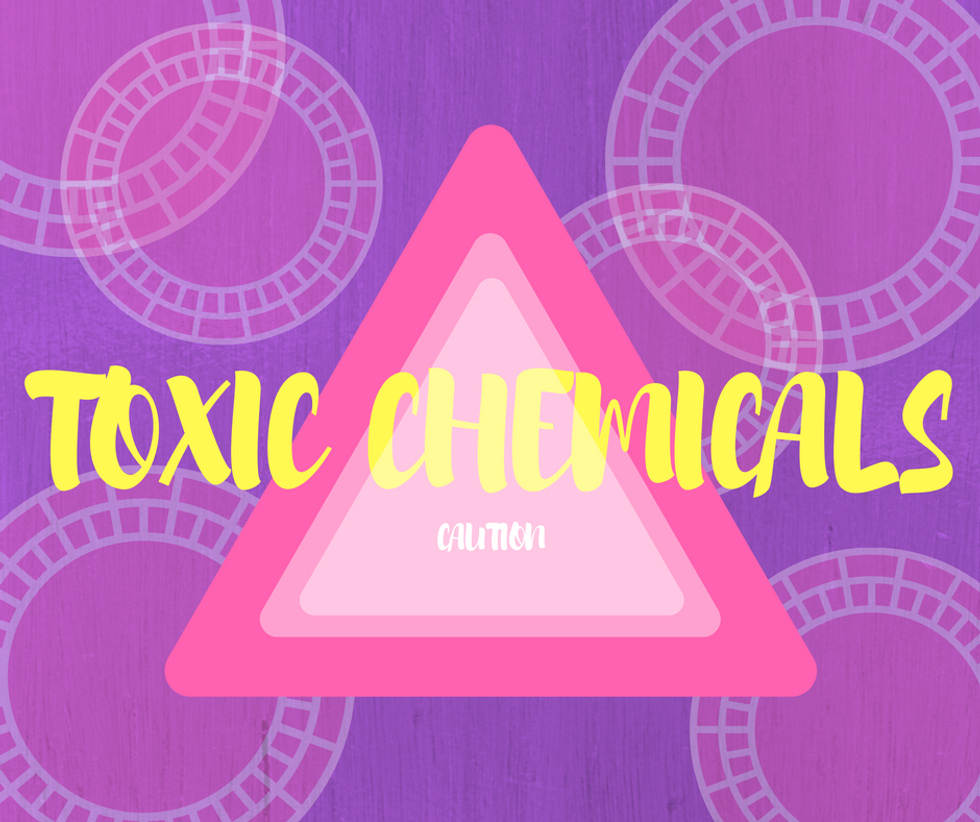 Toxic Tampons: Poison For Body and Planet