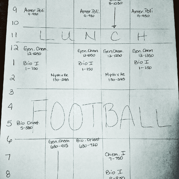 The Difference Between Being Busy And Productive