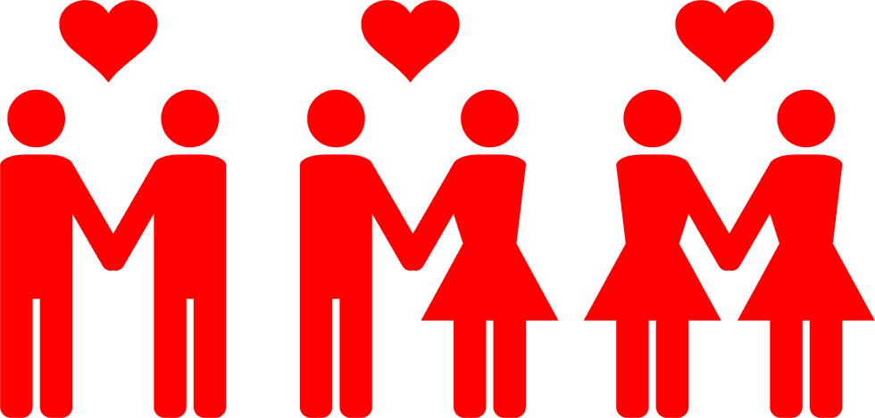 The Misconception of Christians