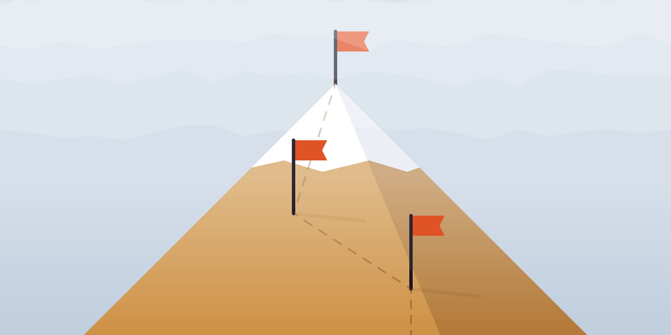 My Goals For The Upcoming Semester