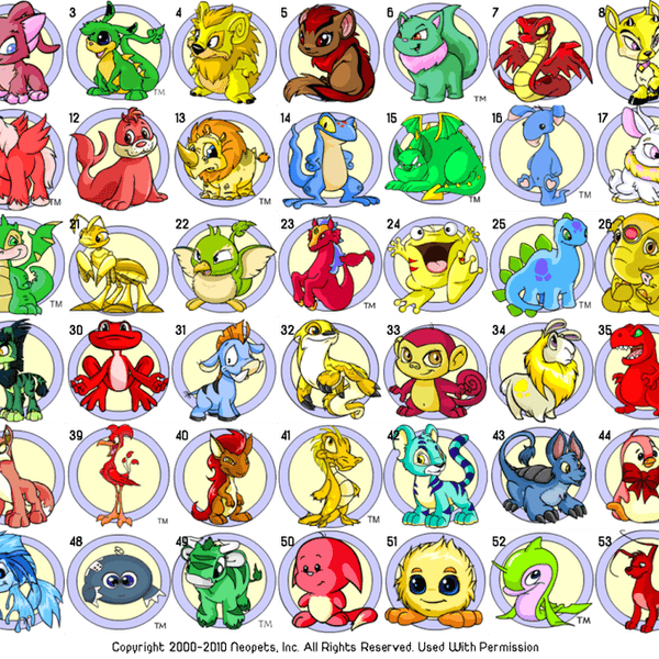 The Neopets Swag Life