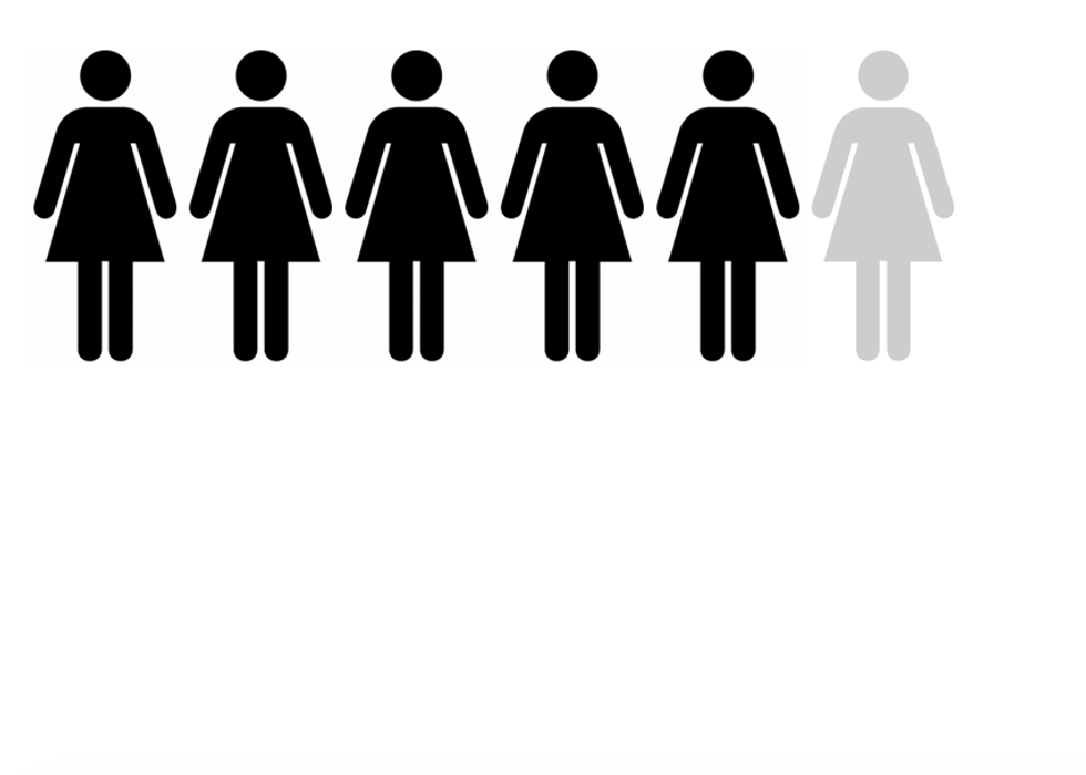 I Am Not The Problem