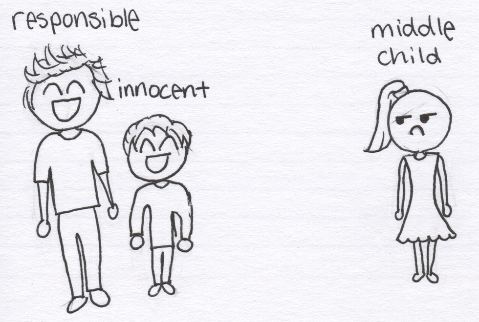 6 Things You Can Relate To As The Middle Child