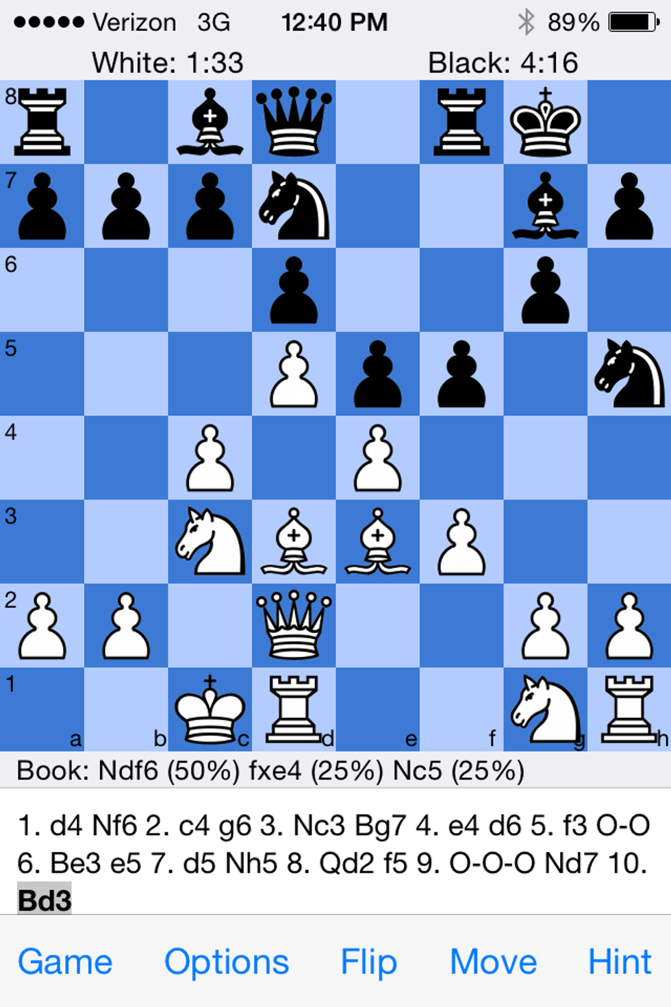 15 Ways You Know You're A Chess Player