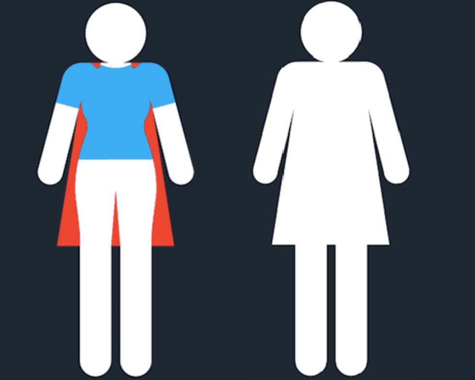 Reasons Why I'm Not Ashamed To Be A Feminist
