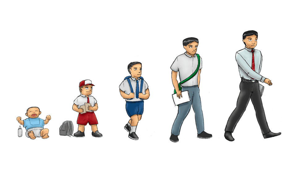 The Fear Of Adulting