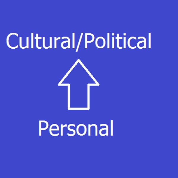 The Evolution Of Social Media