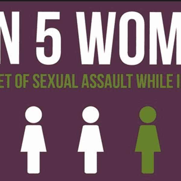 How We Continue To Fail Sexual Assault Victims