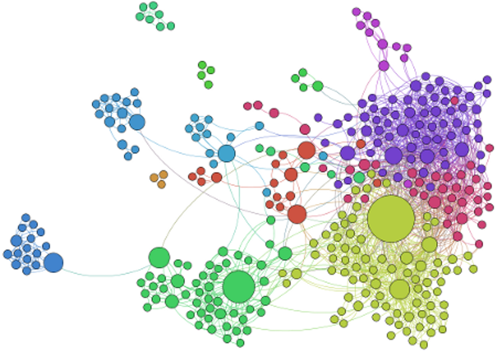 An Open Letter To My Pals