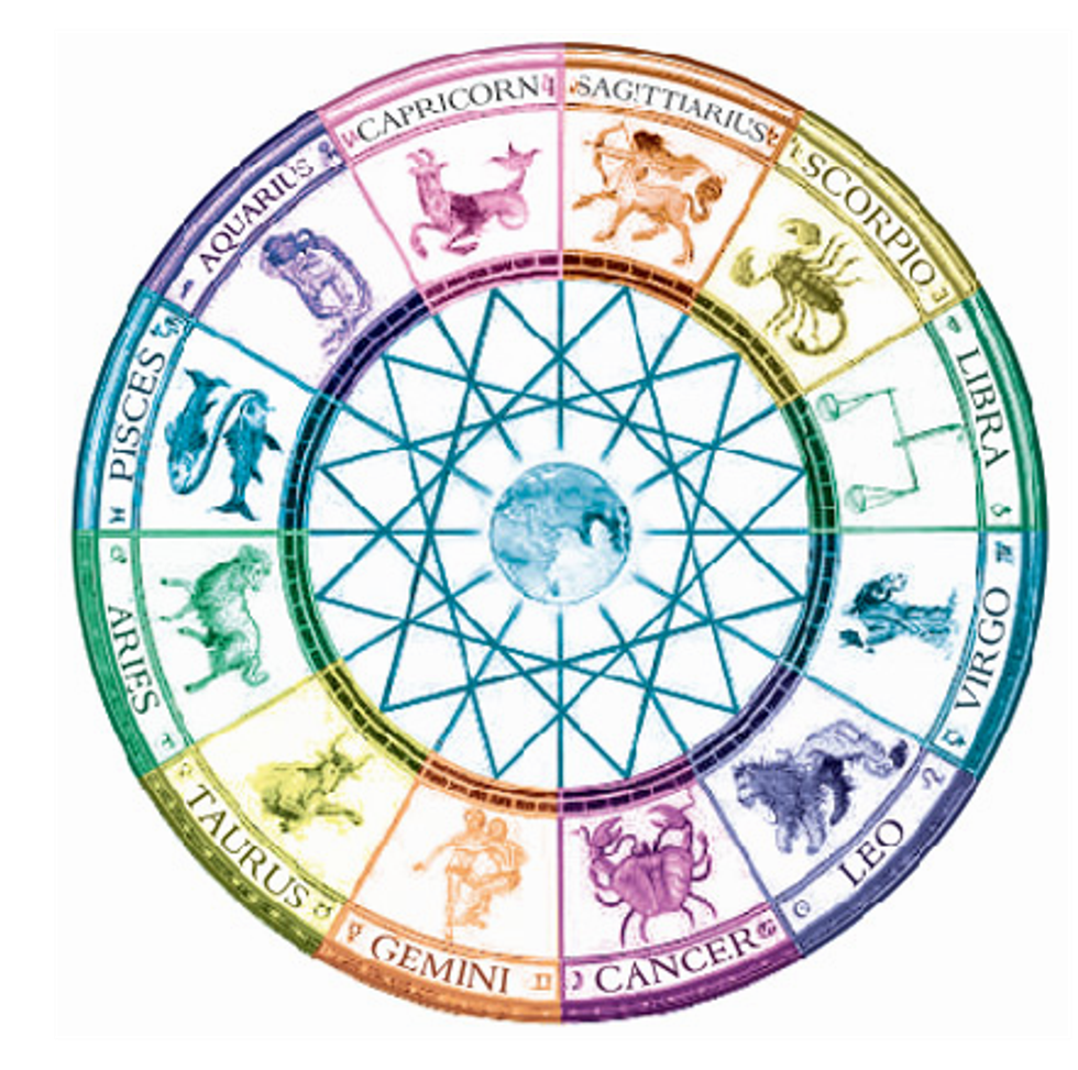 12 Signs That You Are Addicted To Horoscopes