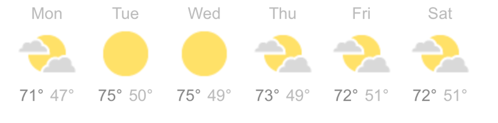 4 Georgeous Outdoor Study Spots On Stanford's Campus