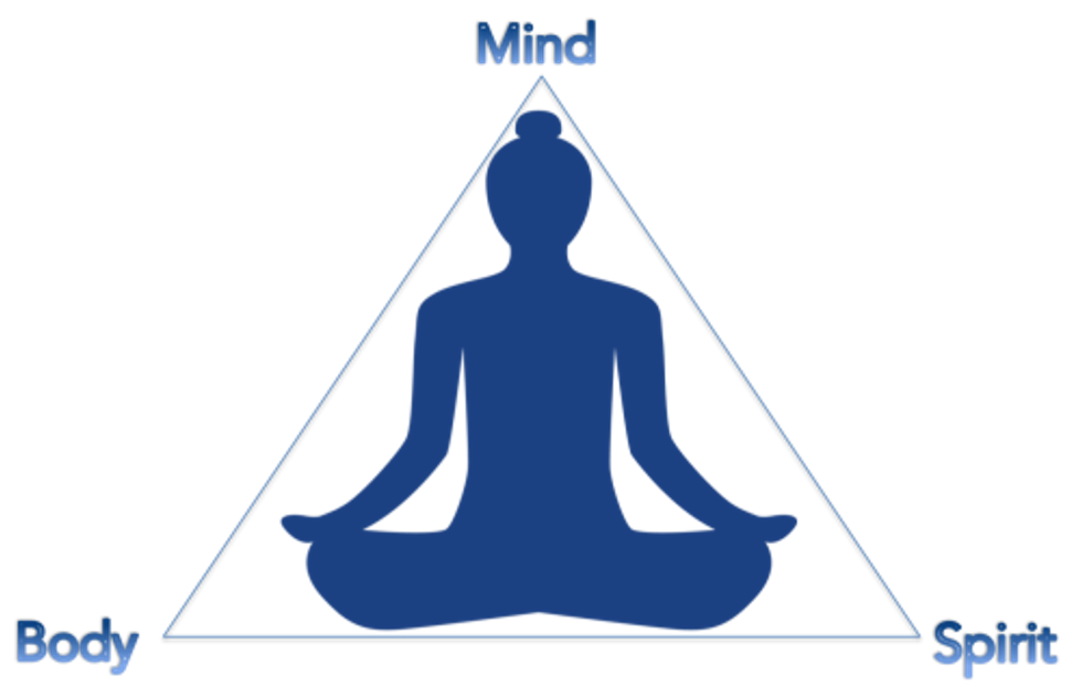 The Importance Of Mind, Body, And Soul Balance