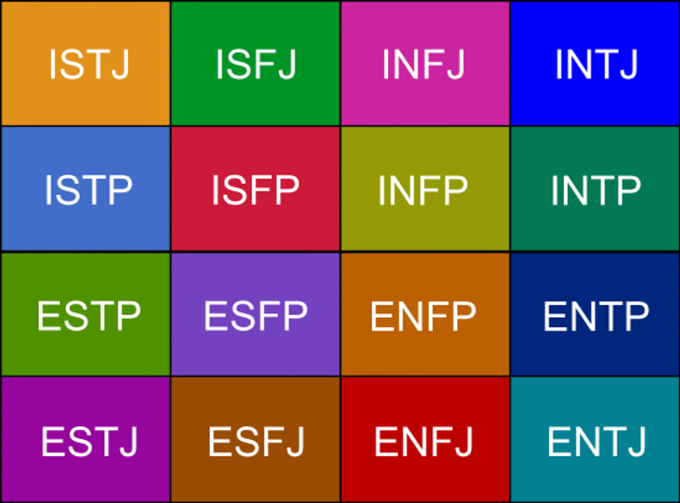 Why You Should Take The MBTI Personality Test