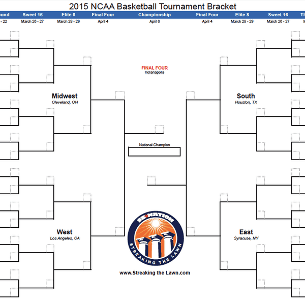 The Upsets Driving Our Brackets Mad This March