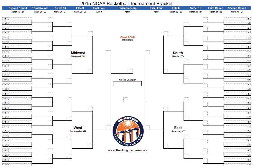 The Upsets Driving Our Brackets Mad This March