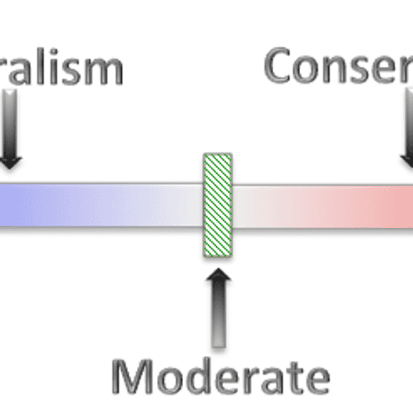 I Don't Care About Your Political Affiliation