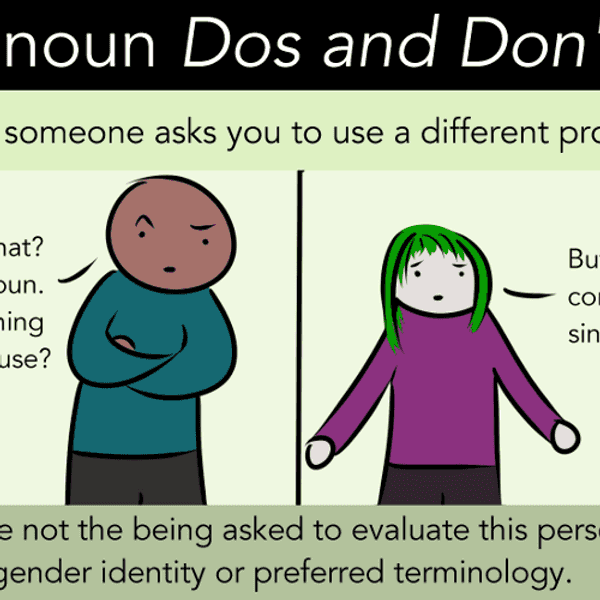 Gender Identity: Using Proper Pronouns